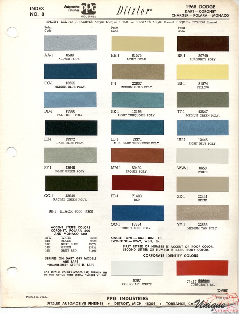 1968 Dodge Paint Charts PPG 1